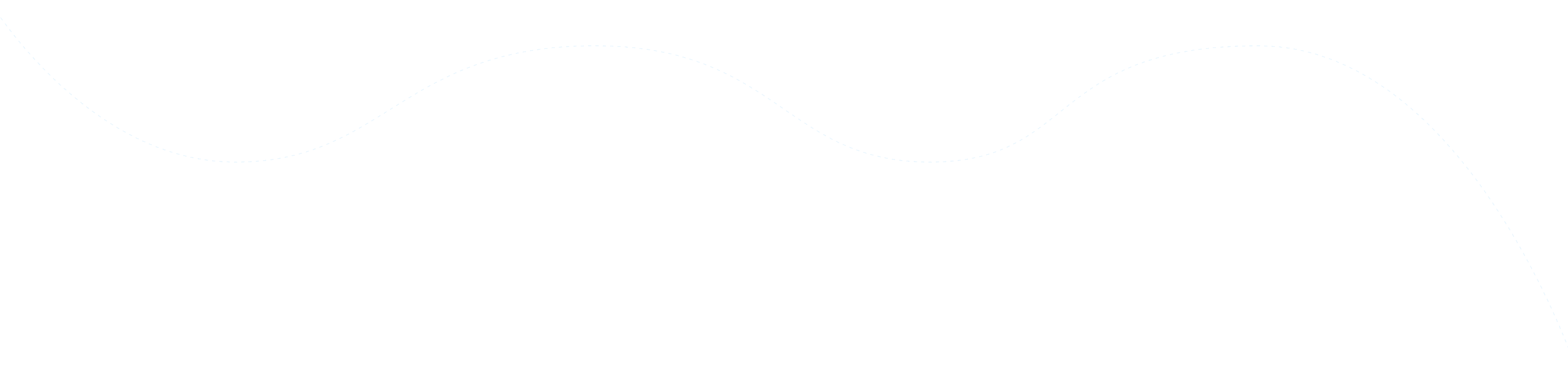behind-the-signal